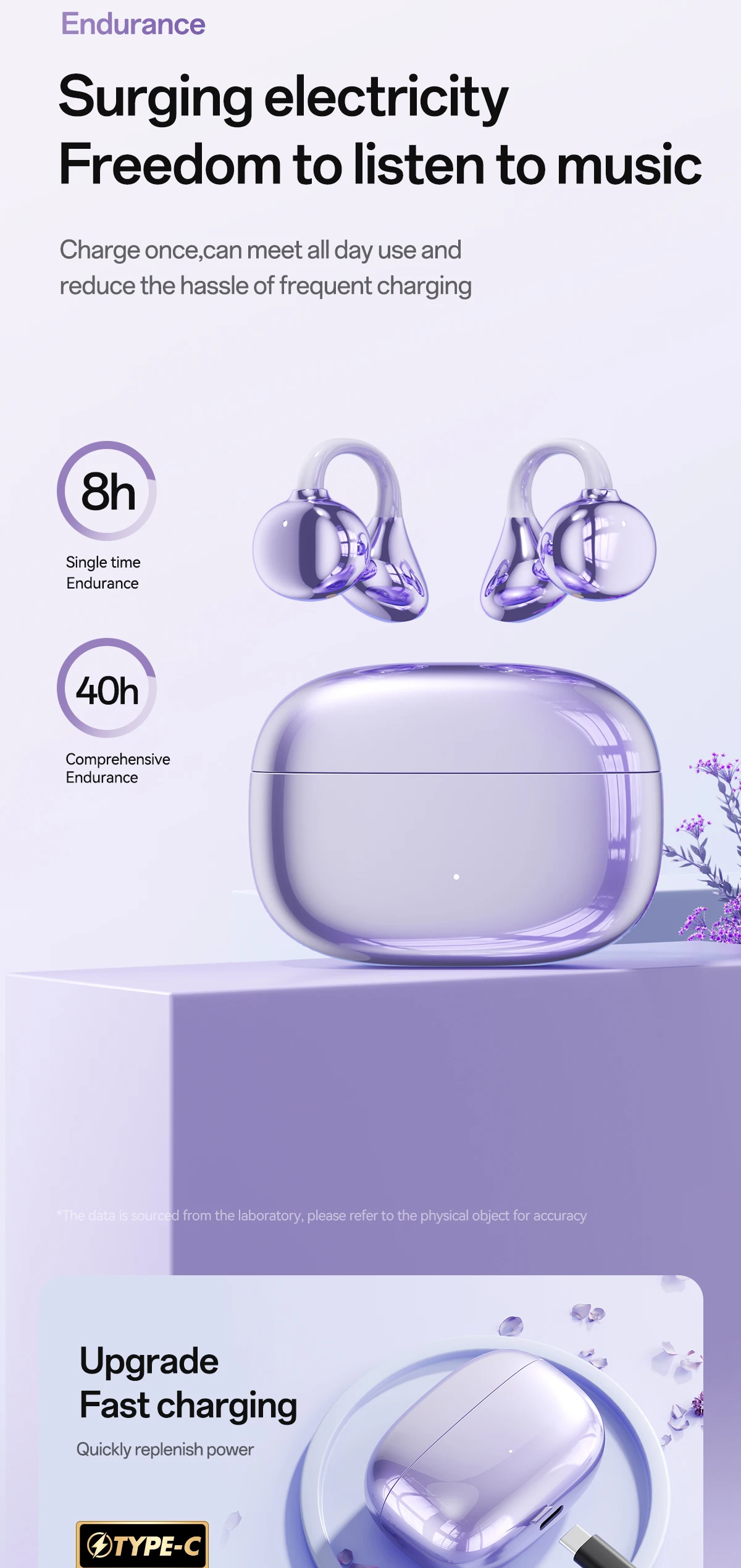 M159 OEM ODM Open Ear Clip Wireless Earbuds BT 6.0 40H Battery LED HD Calling ENC Waterproof Dual Transducers Custom Logo
