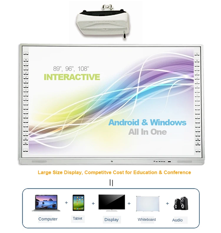 High Quality Smart Touch Screen Interactive All in One Whiteboard Sliver IR / Infrared Touch 10 Points USB 2.0 / 3.0 26 85inches
