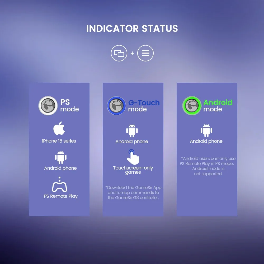 GameSir G8 Galileo Type-C Mobile Gaming Controller for Android & iPhone 15 Series (USB-C), Plug and Play Gamepad