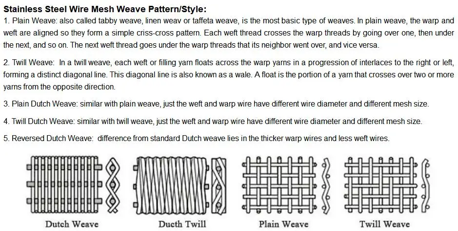 woven style.jpg