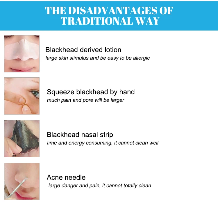 blackhead vacuum4.jpg