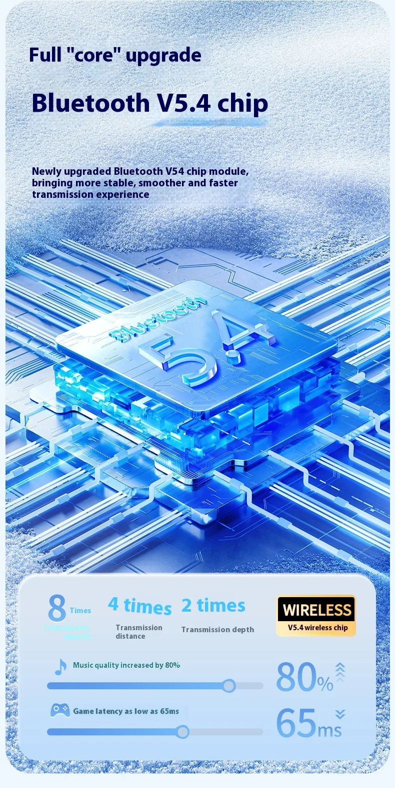 XG99 TWS Earbuds for 5.2 Long Battery Life Digital Display IPX4 Waterproof Ear-hook Design AI Translation Not-In-Ear