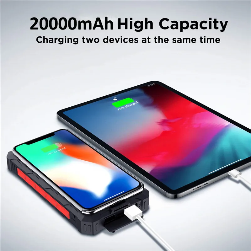 Rugged Outdoor Solar Charger
