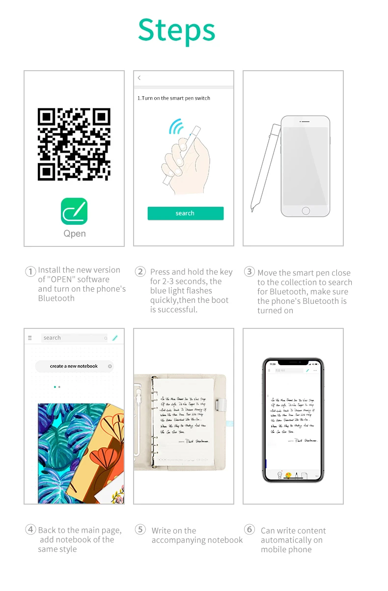 Multi Functional Like Rocketbook Reusable Writing Waterproof Recycled Scannable Smart Power Bank Notebook with digital lock - ANKUX.COM