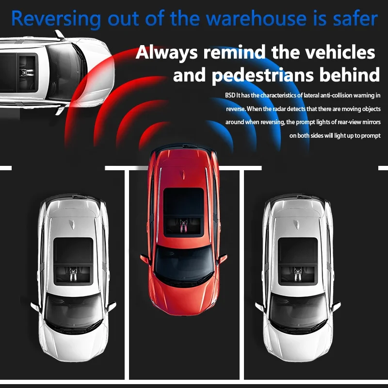 Automotive Electronic Blind Spot Monitoring System 24g Hz 77ghz Bsd Is ...