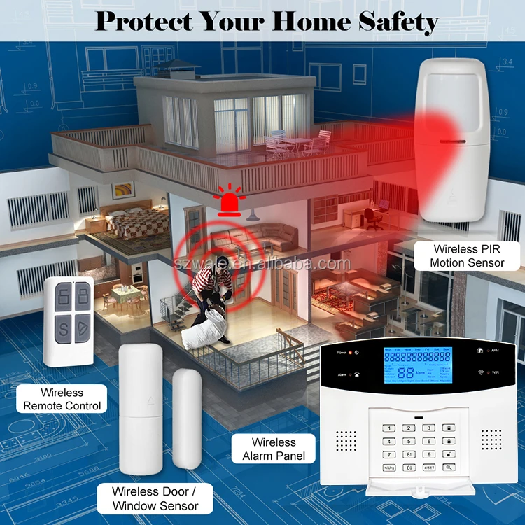 Dual Network Wireless indoor Security Burglar WIFI/GSM/PSTN Alarm Kit - TUYA APP