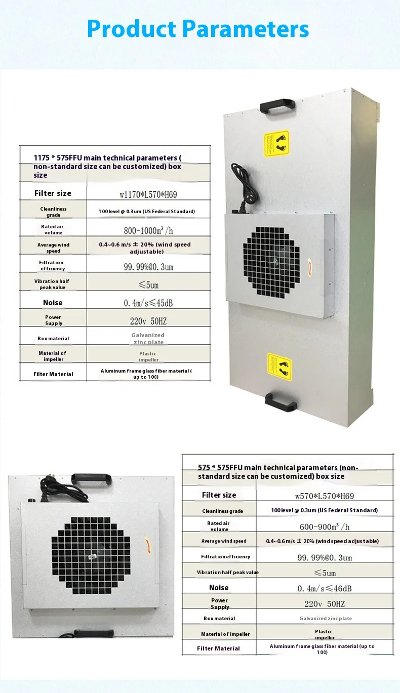 Laminar Flow Hood Fan, HVAC, H13, HEPA - detail 6