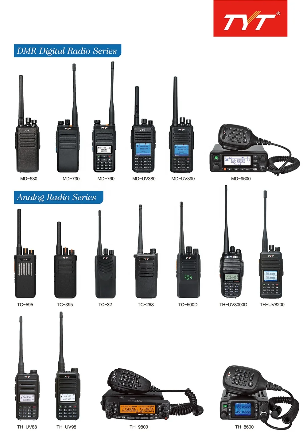 Ретранслятор dmr tyt. Ретранслятор dmr tyt