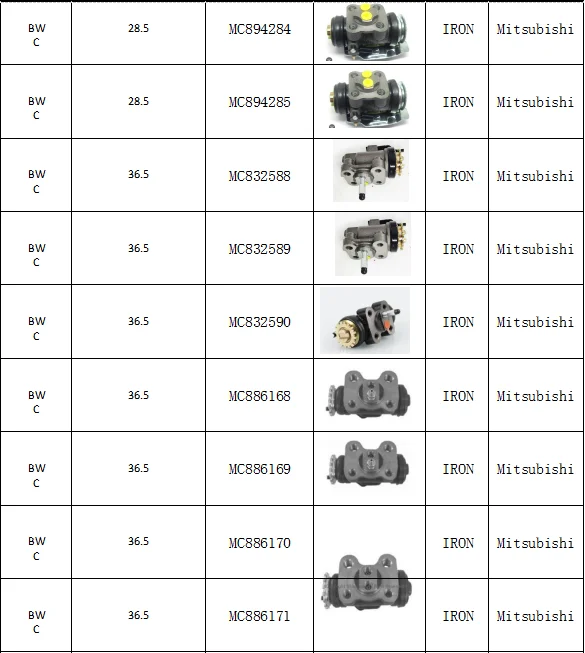 VIT-U truck parts brake cylinder brake pump spare parts MB060309 factory