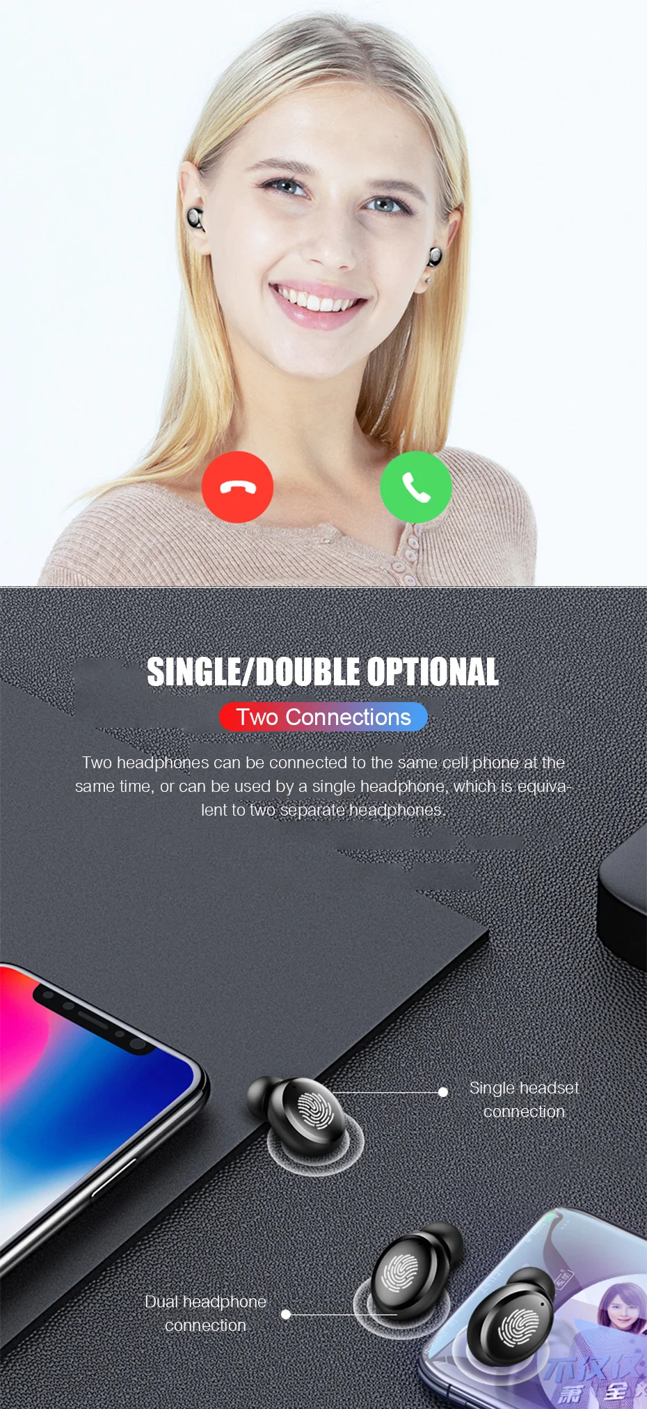TOPK 2400mAh Waterproof Wireless Bluetooth 5.0 Headset TWS Stereo Earphone Power Bank 2 IN 1 Headphone - ANKUX.COM