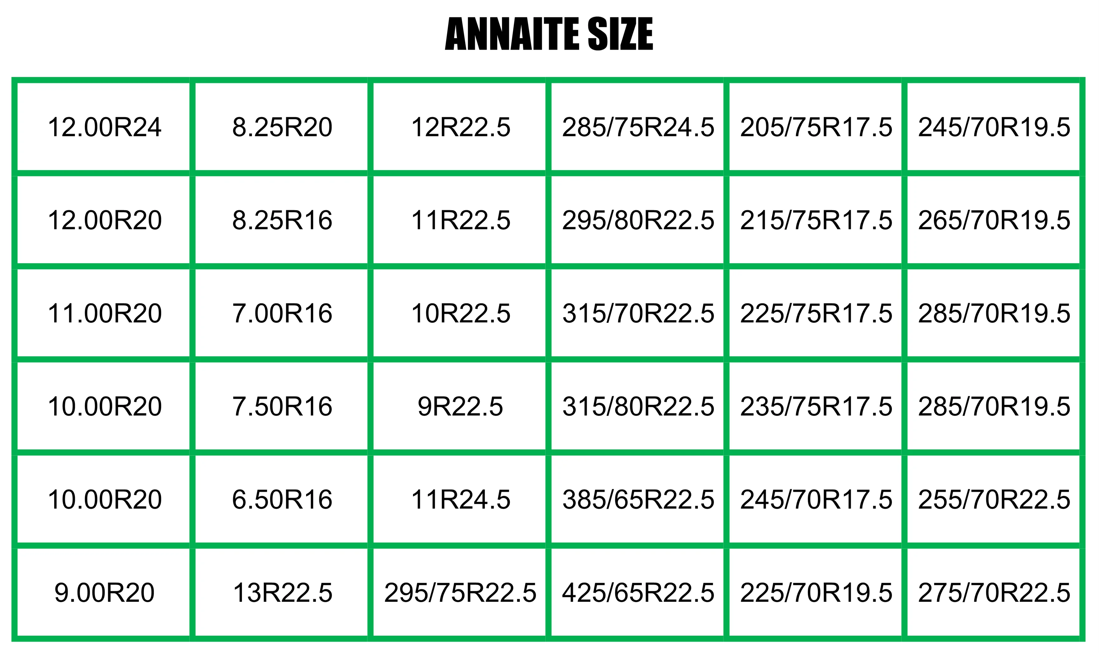 Not Used Truck Tires 11r22.5 315/80r22.5 385/55r22.5,China Cheap Truck