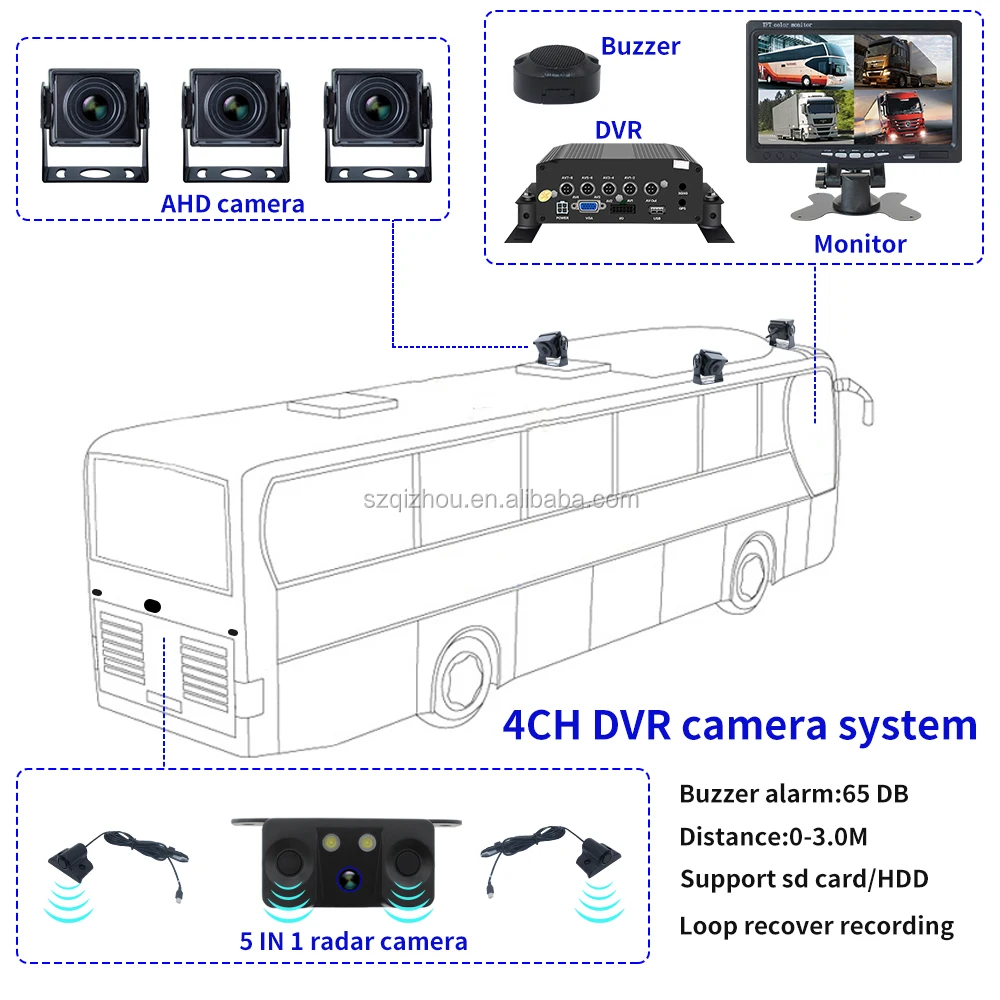 4g car camera audio spy box connection