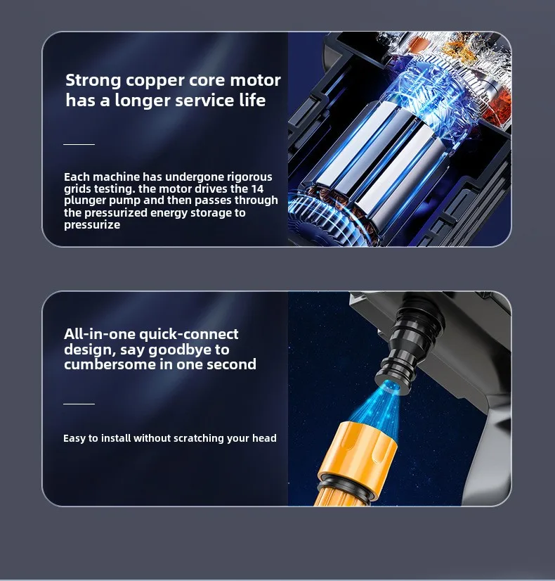 MDHL Exclusive High-Pressure Portable Wireless Charging Car Washer Gun Tool Kit New Portable Wireless Charging Car Spray Gun