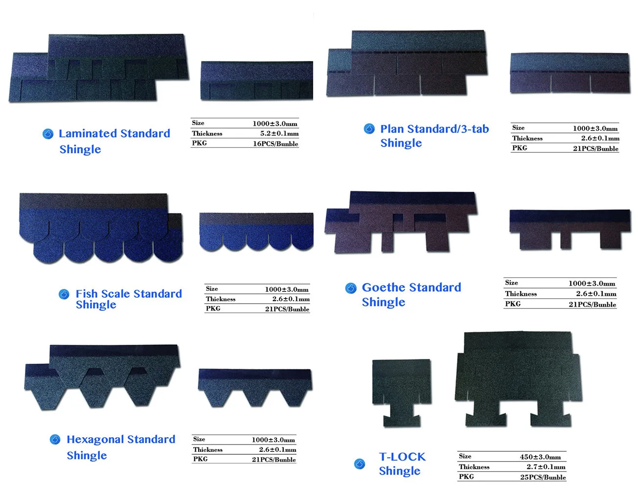 Waterproofing Underlament Colorful Fiberglass Asphalt Roofing Shingles
