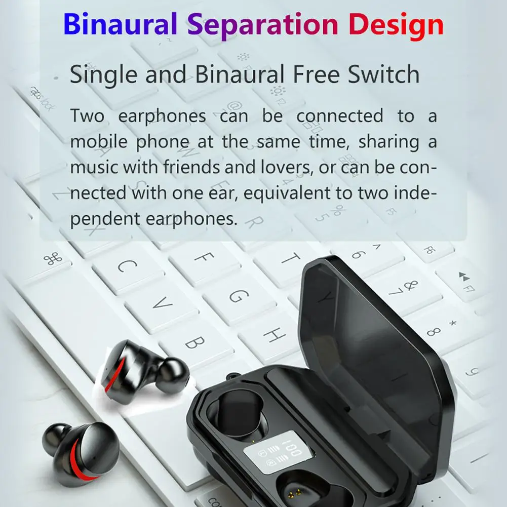 2021 M15 Wireless Earphone Bt 5.0 Tws Earbuds Led Display Power Bank