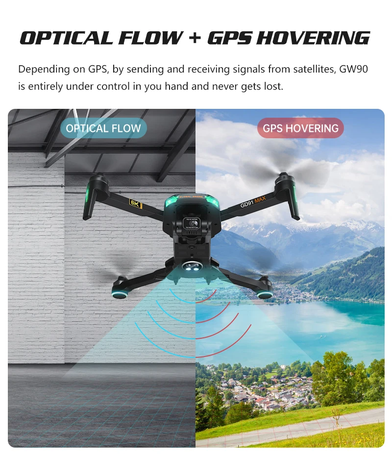Gd91 Max Global Drone Radio Control Drone Cameras 6k Gps Long Range 3