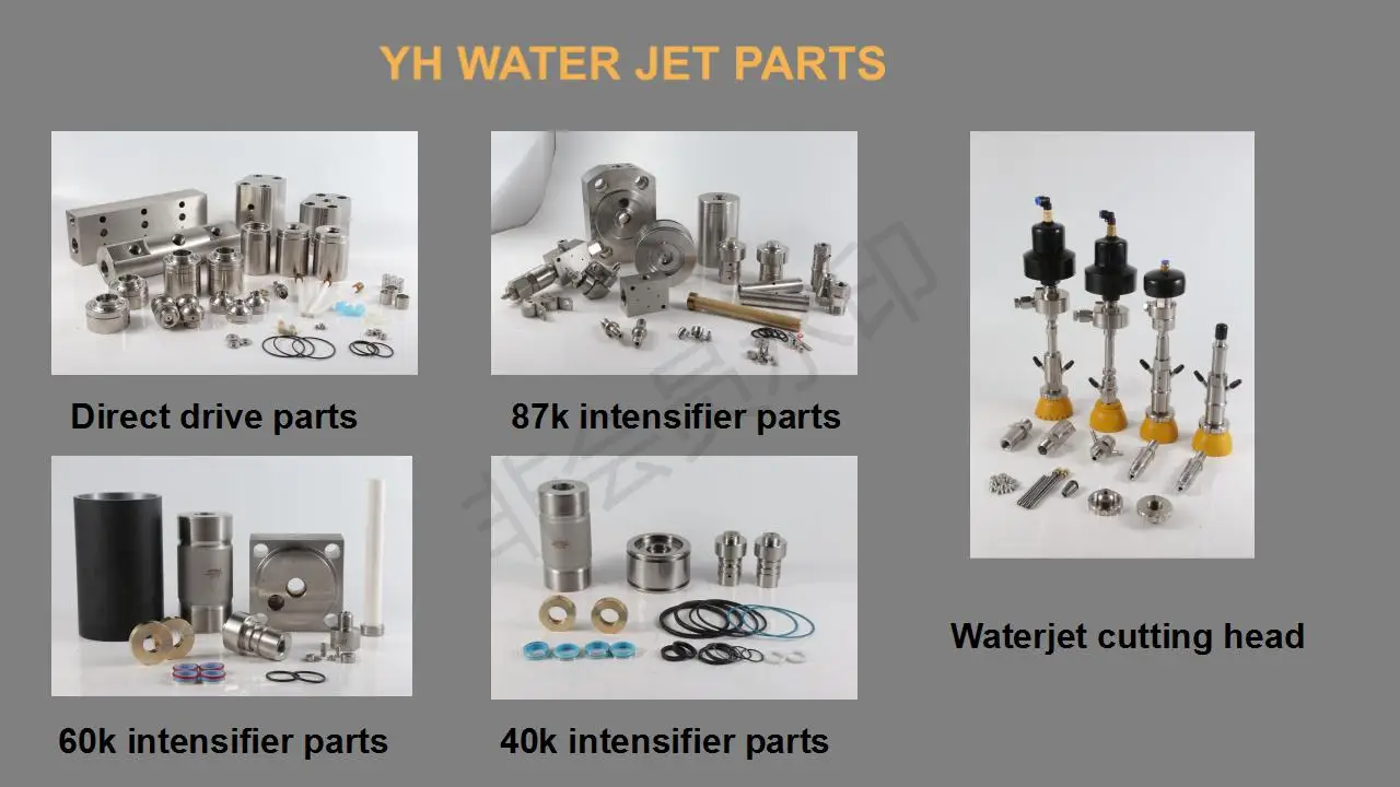 YH WATERJET PARTS.jpg