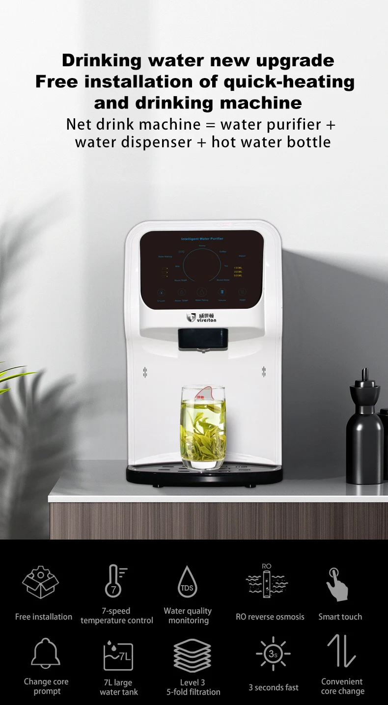 ro water dispenser smart water filters