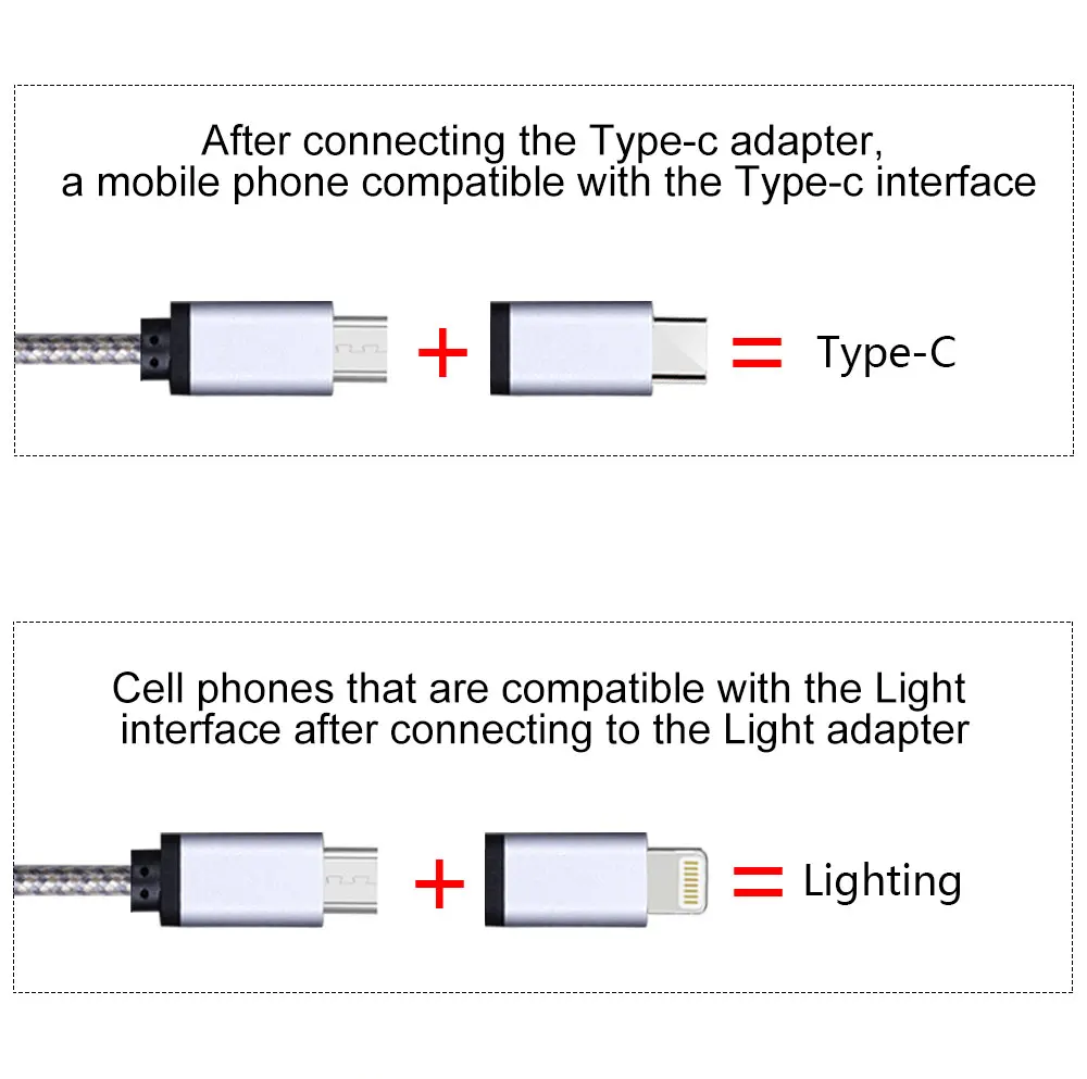 SIPU 3 in 1hdmi to type c convater usb 3.1 type c to hdmi cable 2k 30hz for android computer multimedia - ANKUX.COM