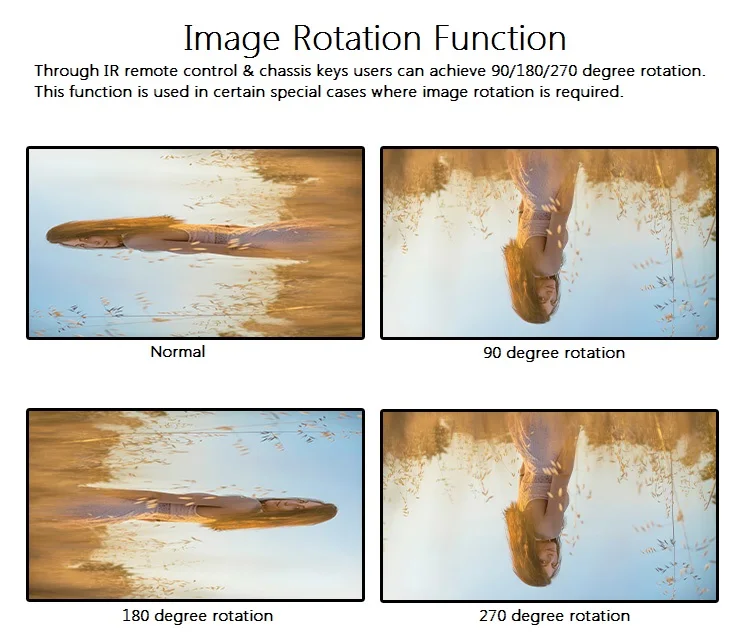 rotation.jpg