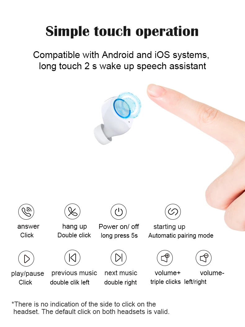 Ready for ship Hot Sales TWS BT 5.0 Wireless Earphone Sports Wireless Earbuds - ANKUX.COM