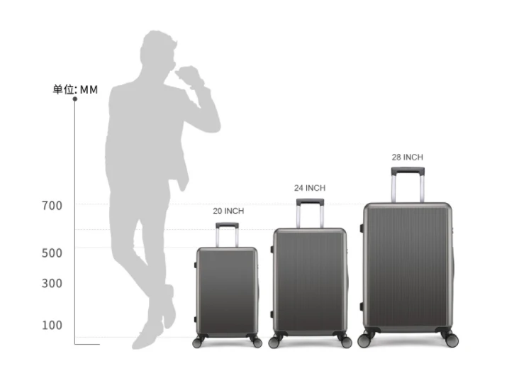 Luggage size