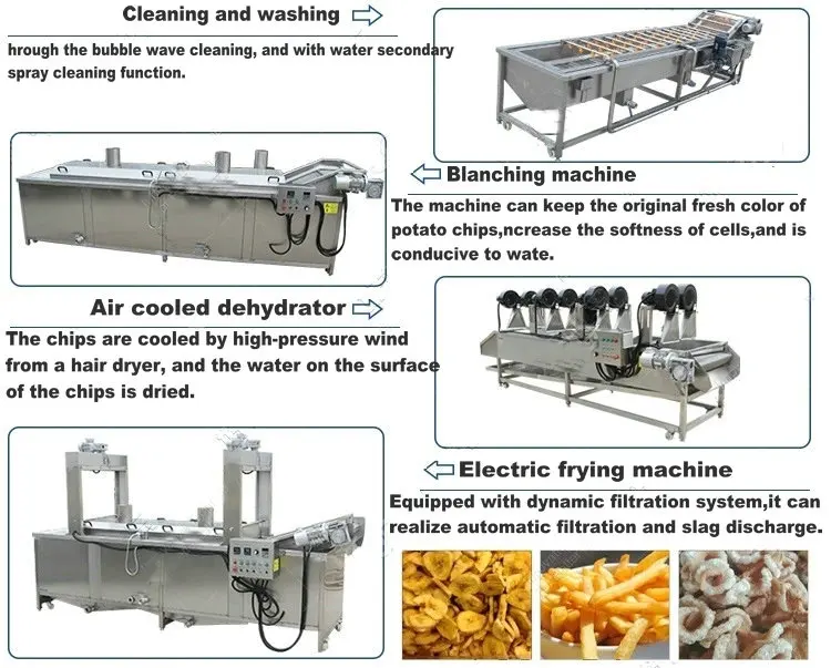 potato chips making machine.jpg