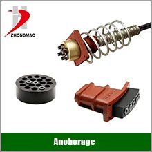 round anchor head-1.jpg