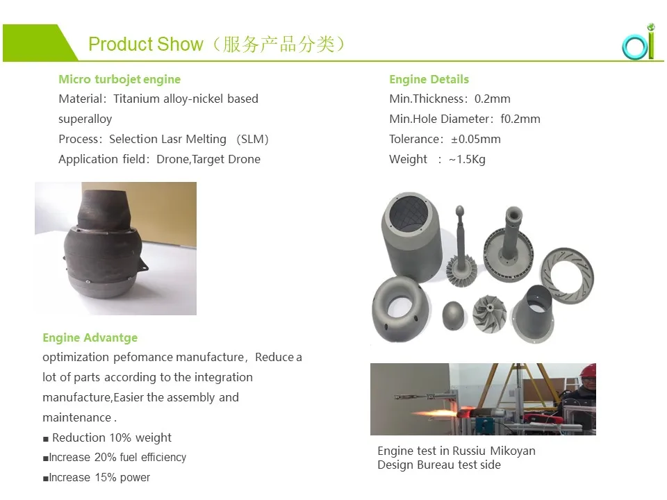 Jet Aircraft Engine Parts 3d Metal Printing Service Buy 3d Printing