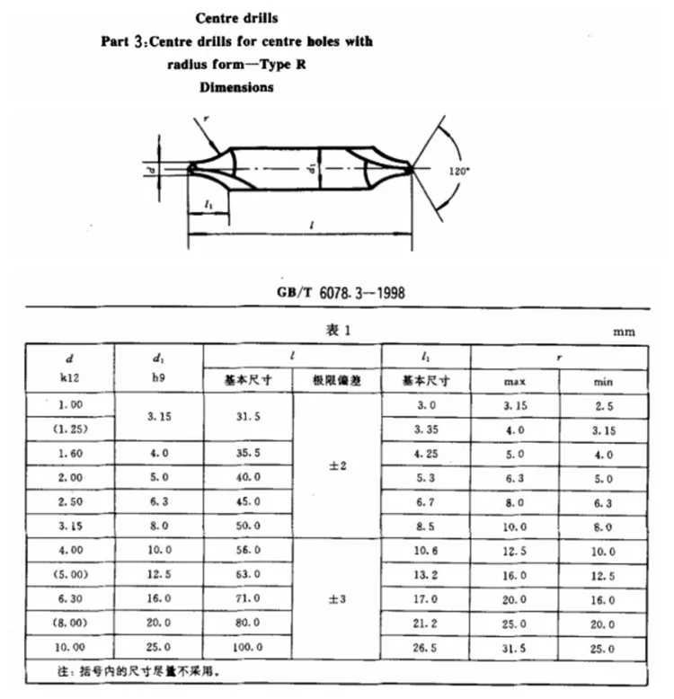 Center Drill DP R.jpg