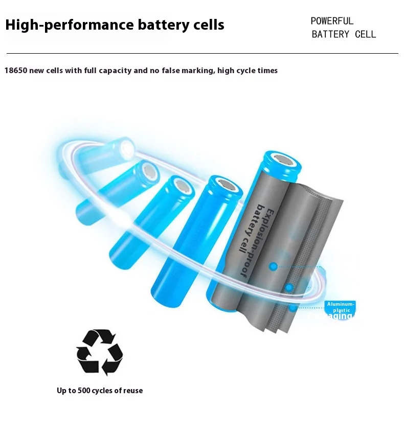 Competitive Li-ion Battery Pack for Ryobi 18V Power Tool P109-Rechargeable 2000-3500mAh in Stock