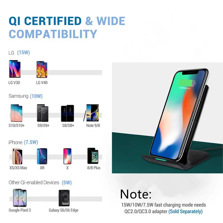 2019 Amazon Hot Selling Fast QI Wireless Charger for iPhone 11 for iPhone XS Max XR 8/8plus for Samsung S8 S9 S10 Plus