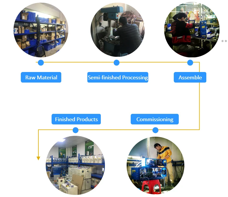 Wangxin Induction Heating Machine.png