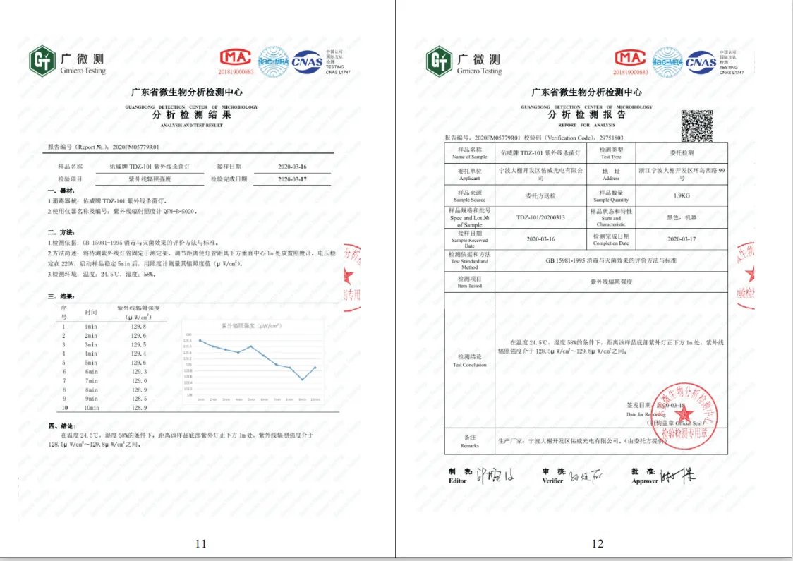 Uvc sterilizer Ultraviolet sterilizer Portable sterilizer Uv air sterilizer Shoes uv sterilizer Uv bed sterilizer