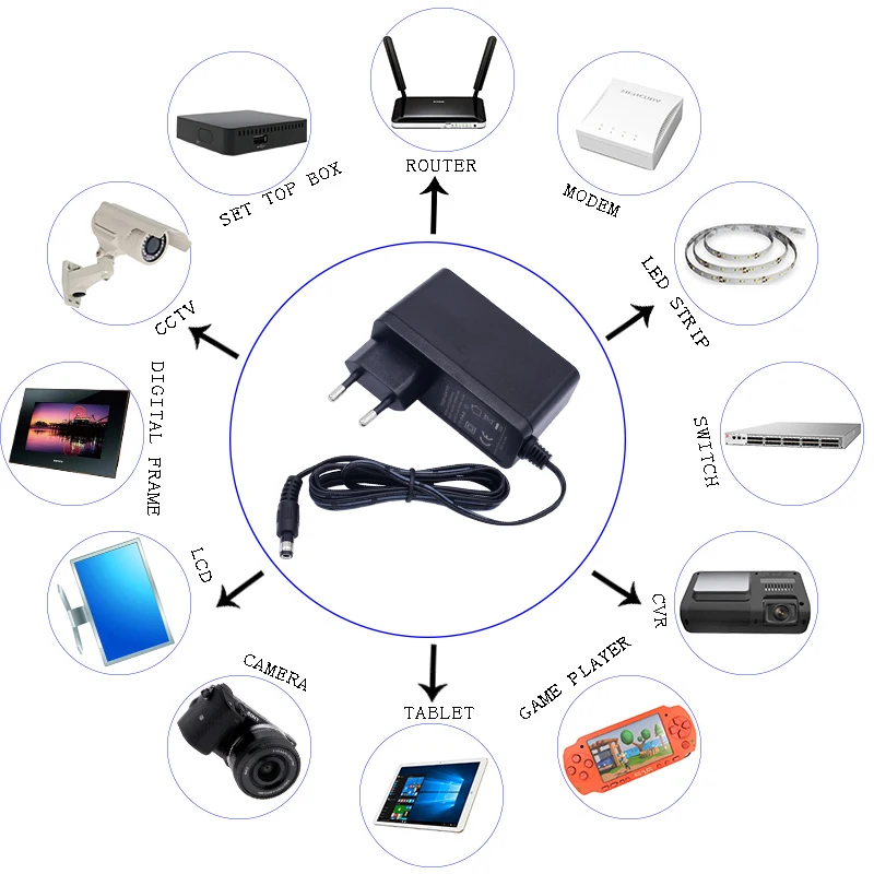 5v 6v 9v 12v 0.5a 1a 1.5a 2a 2.5a 3a 4a AC DC Adapter 220v 9v adaptador de ca