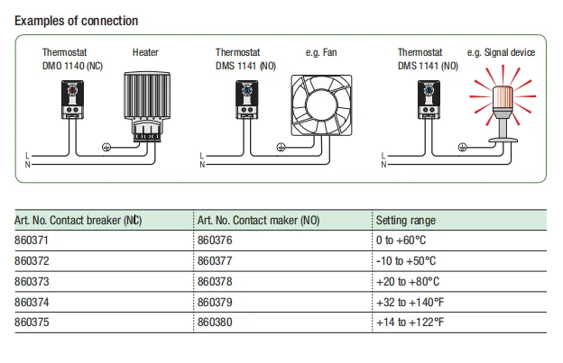 Natural Electronic Thermostat Adjustable Thermostat Thermostats Demex ...