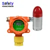 fixed cl2 leak detector alarm fixed ch4 leak detector module (block) gas monitor transmitter