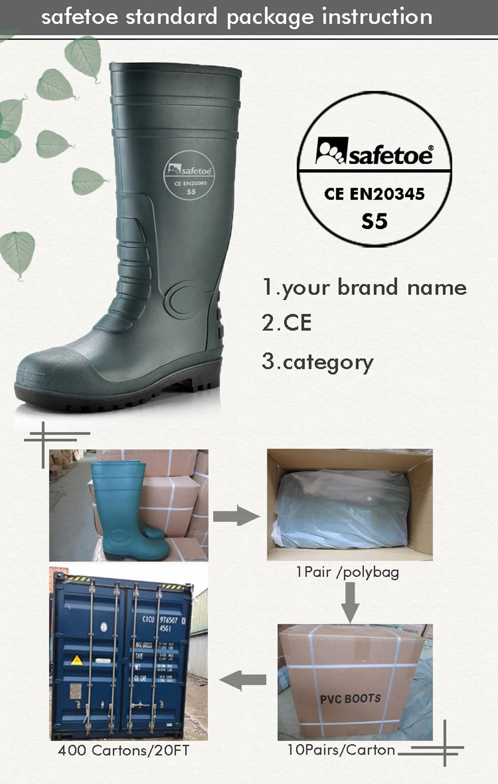 Ce Approved S5 Heavy Industrial Steel Toe Pvc Rain Boots Buy Rain Bootspvc Rain Bootssteel 8664