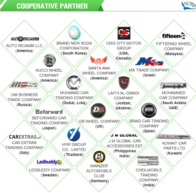 7 cooperative partner.jpg