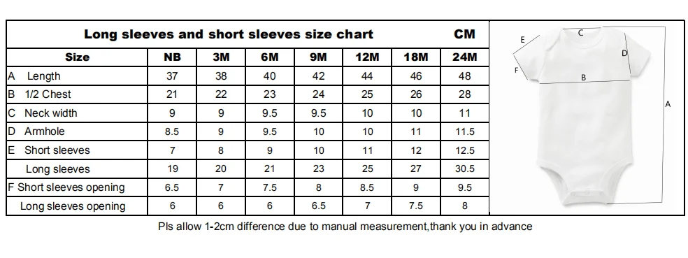 Wholesale Onesie Baby Clothes Romper Plain Custom Printing Short Sleeve ...