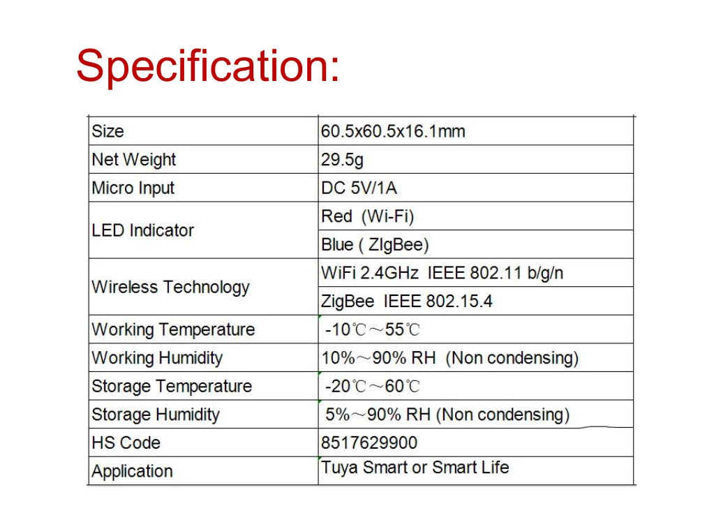 Smart Home Automation WiFi+Zigbee Smart House Switch Universal Intelligent Remote Controller - ANKUX.COM