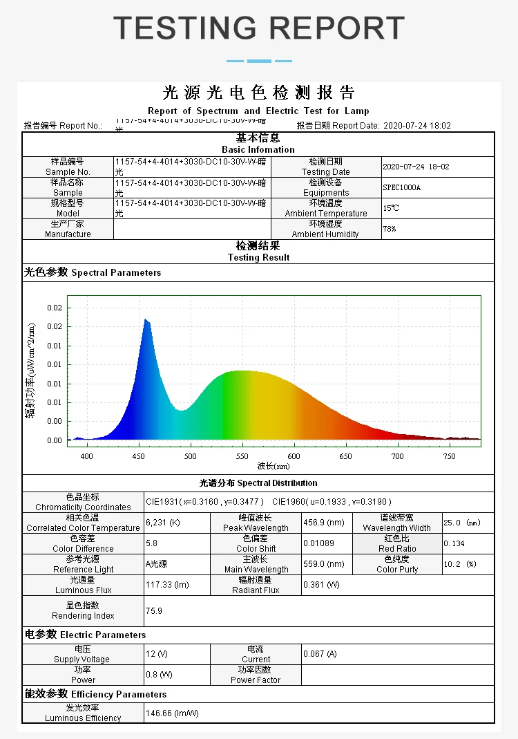 1157 led turn light