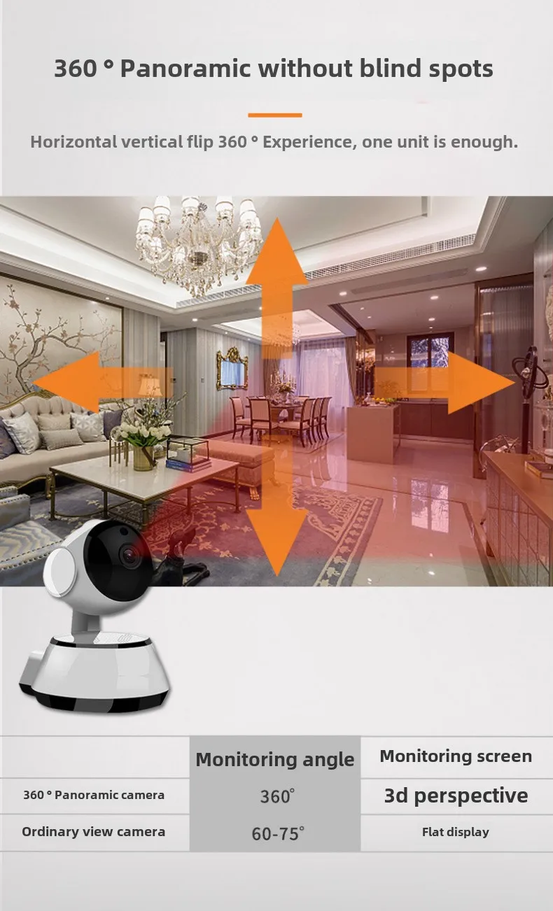 Cloudbirds V360pro Indoor WiFi Puppy Camera Easy Hanging Night Vision Remote Access Via Smartphone Cloud for Baby Care