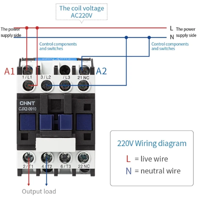 CJX2-0910 6.png