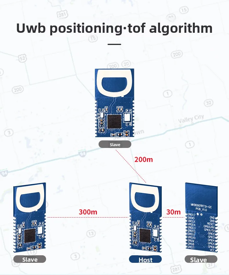 UWB Ultra-Wideband Centimeter Level Positioning Module RTLS Asset ...