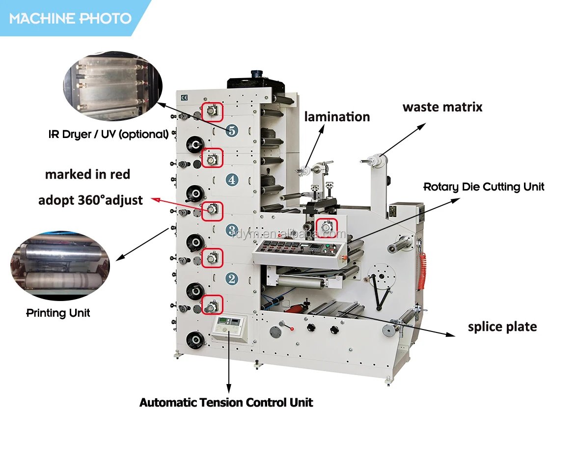 2020 Flexographic Printers Flexo Printing Machine Buy Flexographic Printers Flexo Printing