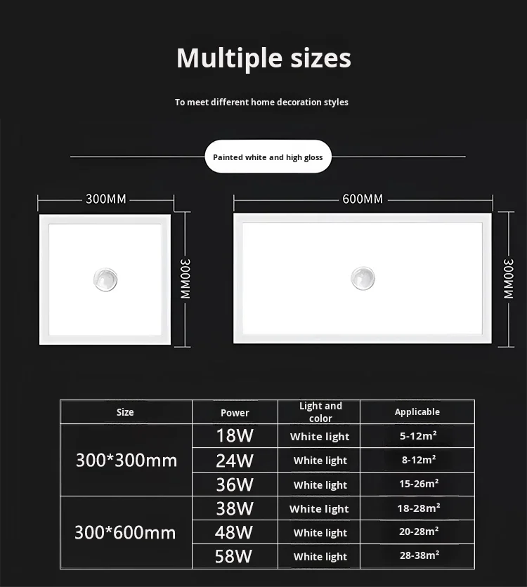 product integrated ceiling led smart flat light surface mounted ip rated sound controlled radar panel light for corridor kitchen526-9