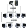 HL-6800 language lab teaching systems, computer lab