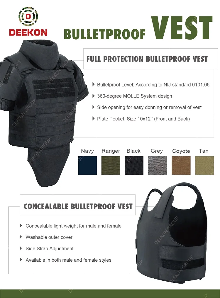 China Suppliers Police Tactical Vest Fabric Nij Bulletproof Vest For