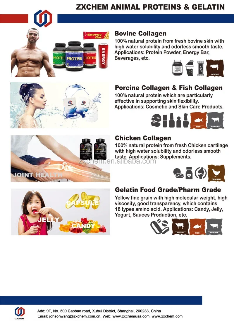 Collagen-ZXCHEM.jpg